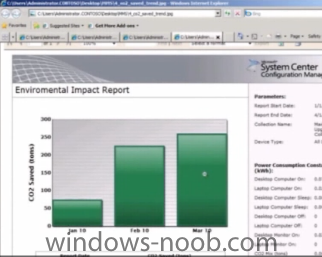 config manager report on environmental impact.PNG