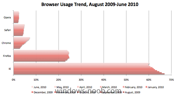 browsergraph_1.jpg.png