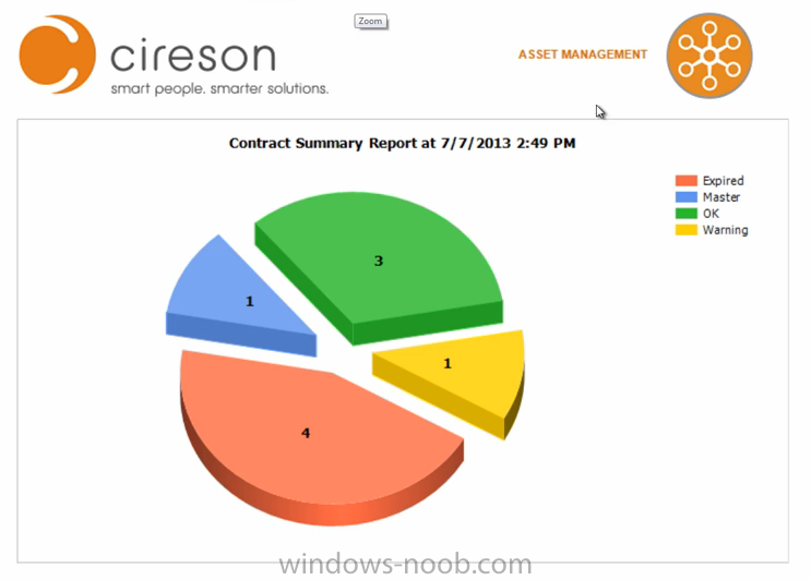 contract summary report.png