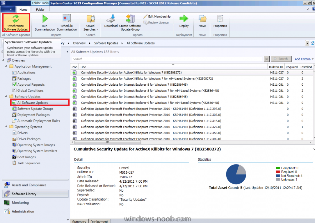 Microsoft definitions. System Center configuration Manager. Windows update software Center. Configuration Manager for Windows. Microsoft forefront.