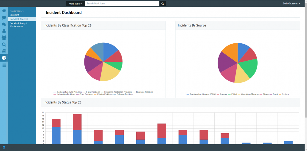 Incident-Analysis-Dashboard.png