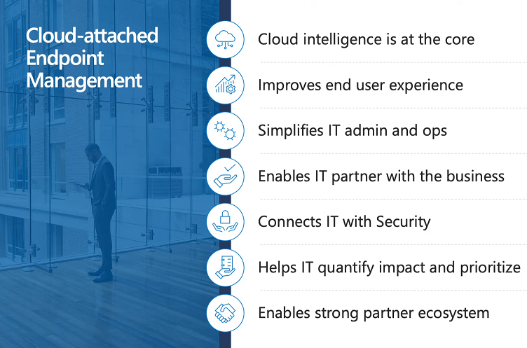 cloud attached endpoint management.png