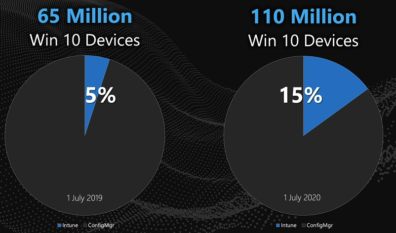 windows 10 devices.png