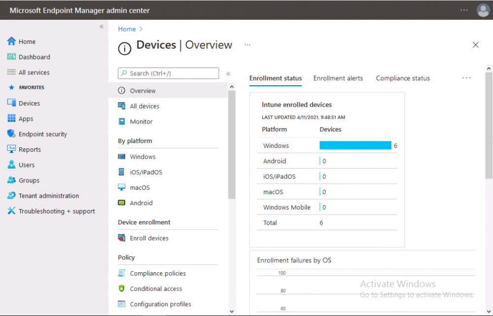 devices - conditional access.png