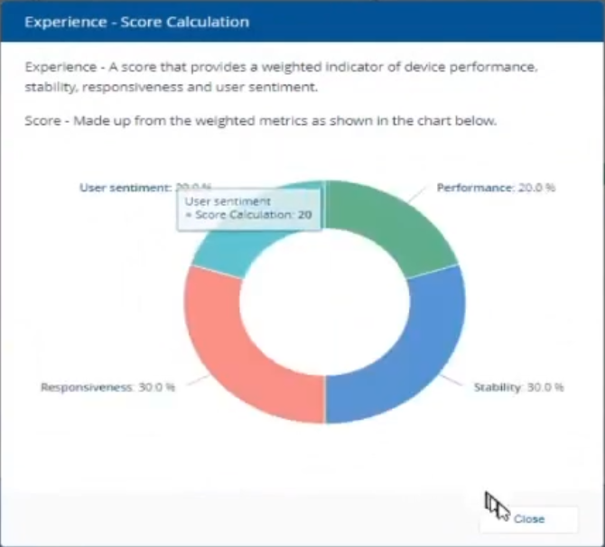 user sentiment performance responsiveness stability.png