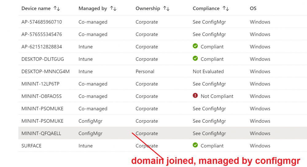 domain joined managed by configmgr.png