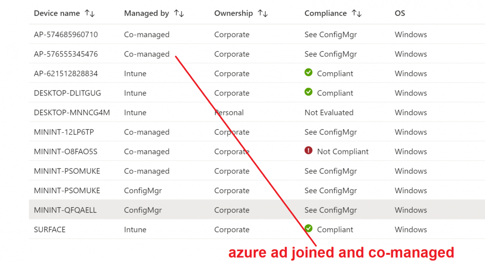 azure ad joined and co-managed.png