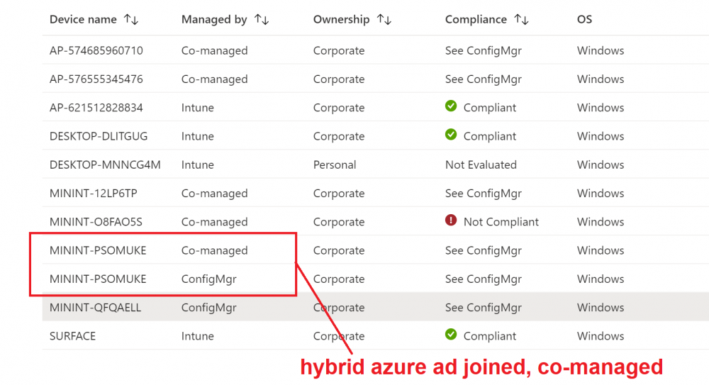 hybrid azure ad joined and comanaged.png