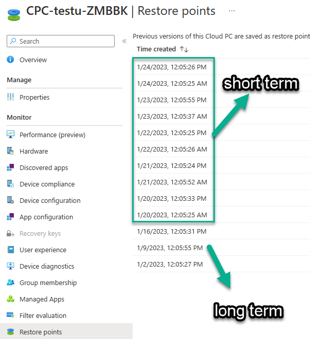 long term versus short terms.png