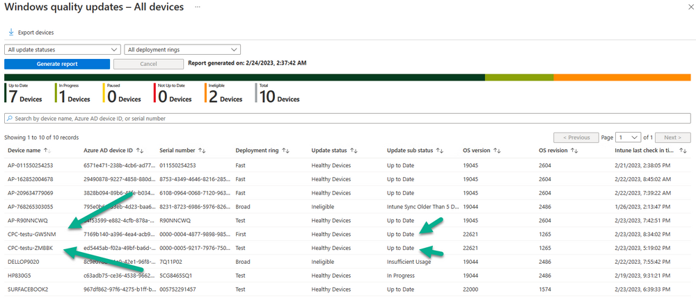 Cloud PCs up to date.png