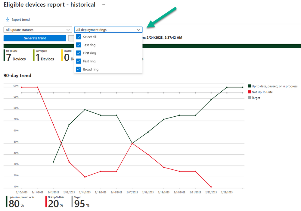 eligible devices report historical.png