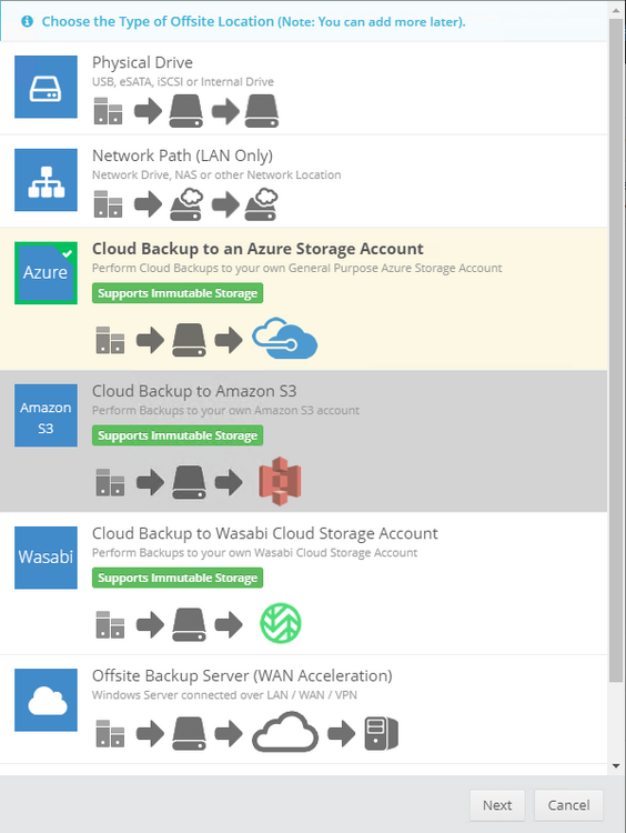 cloud backup tto an azure storage account.png