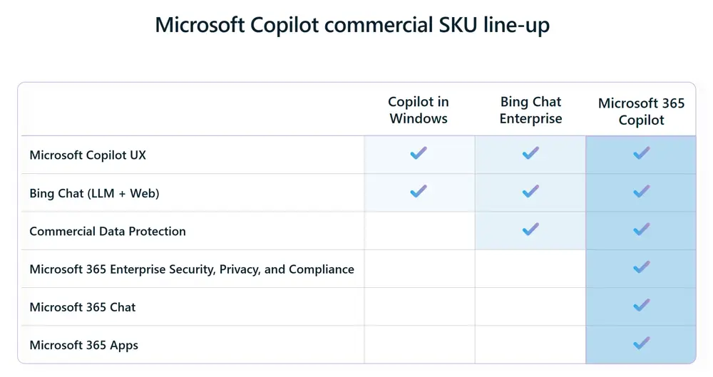 SKU-lineup-2048x1085.png